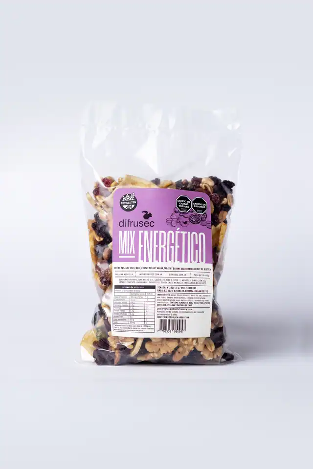Mix Energético