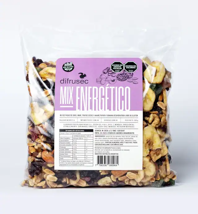Mix Energético